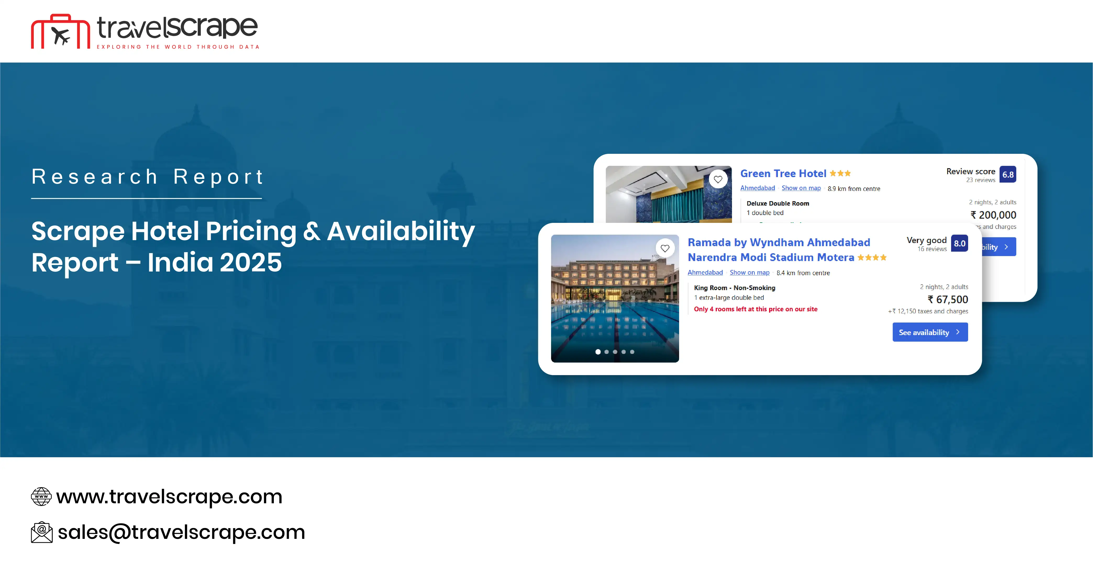 Scrape Hotel Pricing & Availability Report India 2025 | Travel Scrape